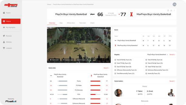 MaxPreps game recap video high school sports highlights