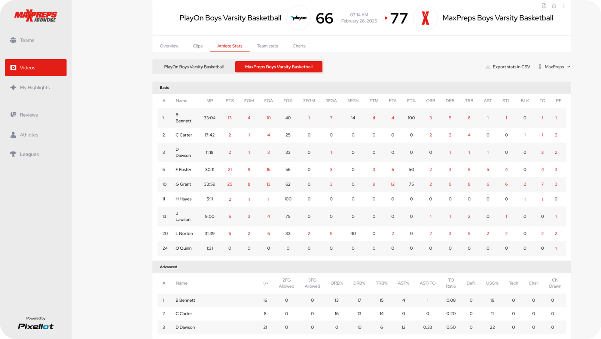 MaxPreps Advantage automated film breakdown workflow high school sports