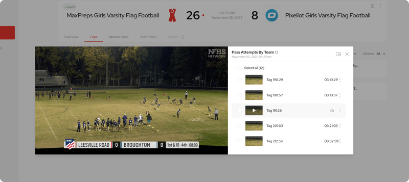 MaxPreps Advantage platform showing the Clips tab with auto-generated pass attempt playlists and tagged film clips for a girls varsity flag football game