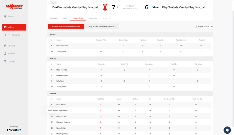MaxPreps Advantage platform showing a side-by-side team stats comparison with linked clips for a girls varsity flag football game